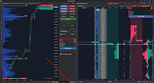 The Importance of Backtesting in Futures Trading